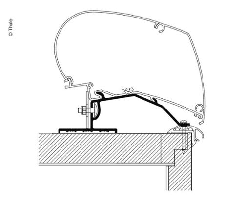 Adapter für Omnistor Markise, Caravan Roof Adapter 3,50m