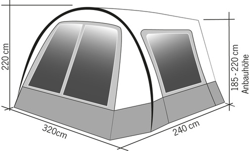 Hispaniola Sonnensegel / Vorzelt für Campingbusse